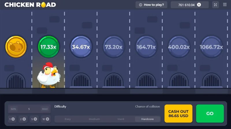 Netherlands - chicken road